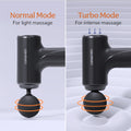 Massager Gun For Full Body Massager [4 Headsl] 6 Speed Mode Massager for Full Body Pain Relief, Muscle Relaxation of Neck, Shoulder, Back, Foot for Men & Women, Black.