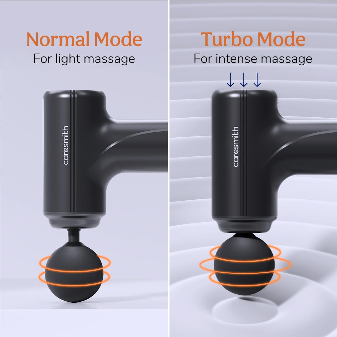 Massager Gun For Full Body Massager [4 Headsl] 6 Speed Mode Massager for Full Body Pain Relief, Muscle Relaxation of Neck, Shoulder, Back, Foot for Men & Women, Black.
