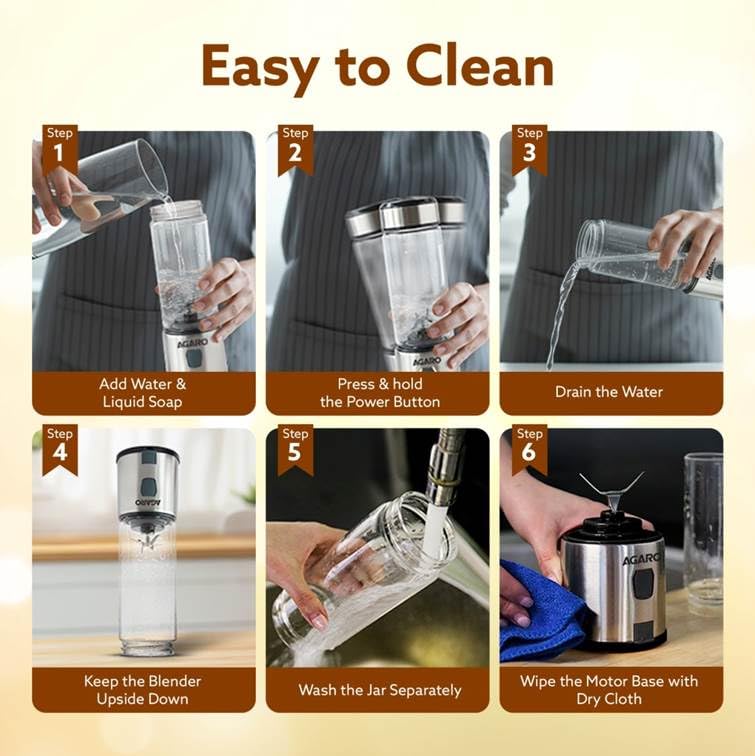 Portable USB Rechargeable Mini Juicer Blender,Electric Juicer Bottle For Smoothies and Juices, Mixer Juicer that Crushes Ice,